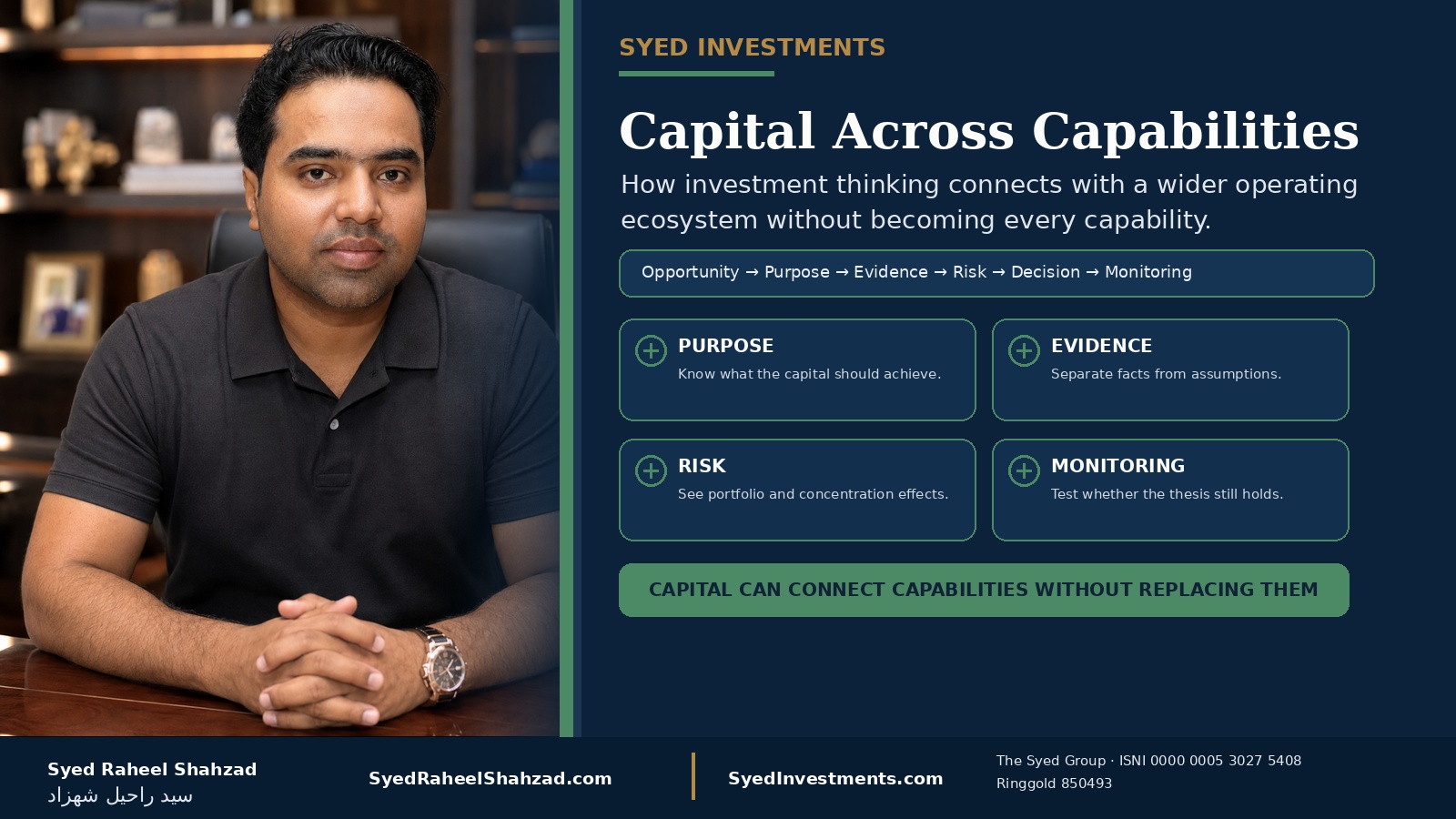 Capital Across Capabilities: How Investment Thinking Connects With a Wider Operating Ecosystem — Syed Raheel Shahzad featured image