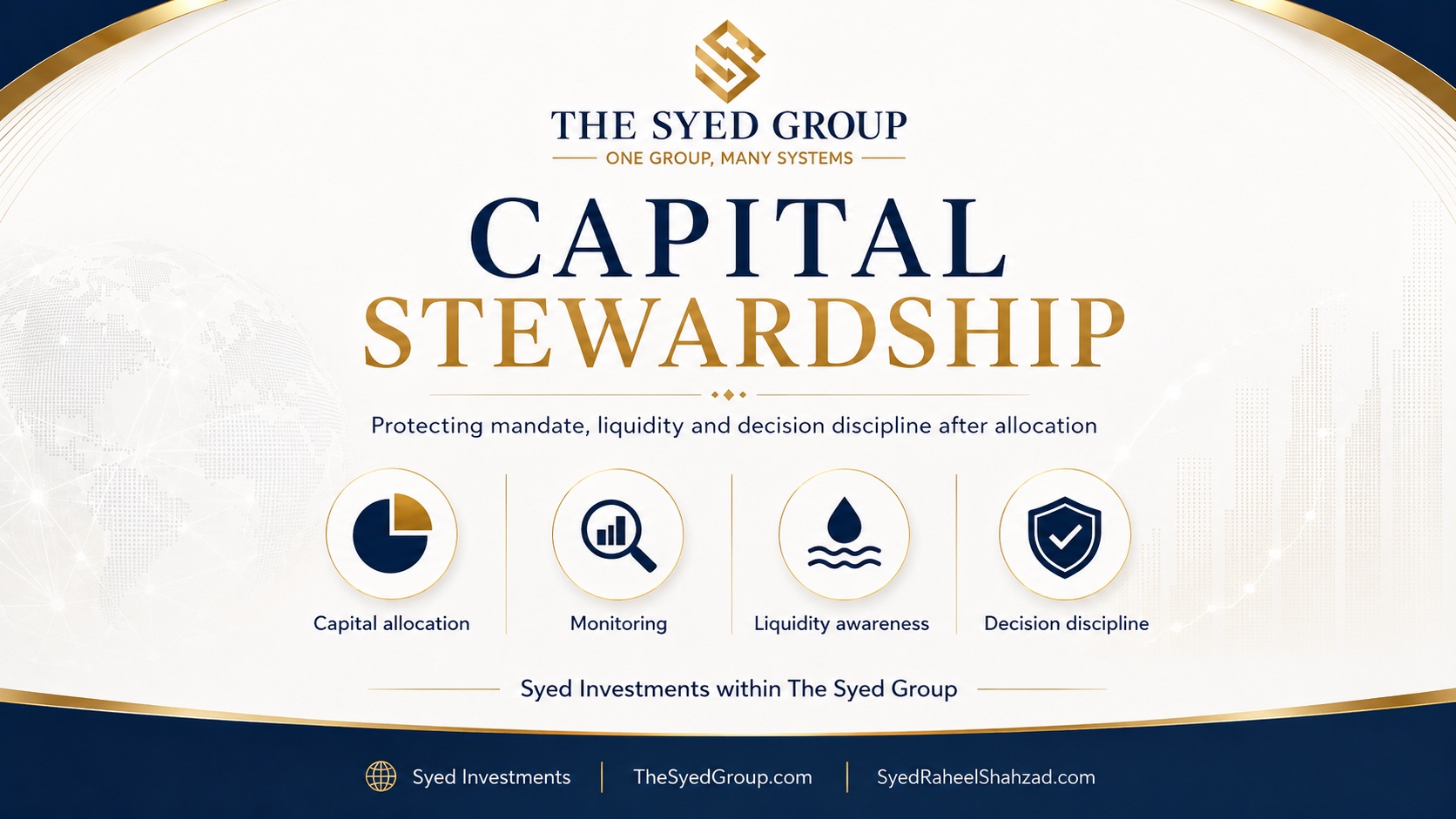 Capital Stewardship After Allocation: How Syed Investments Protects Mandate, Liquidity and Decision Discipline — corporate featured image for Syed Investments and The Syed Group