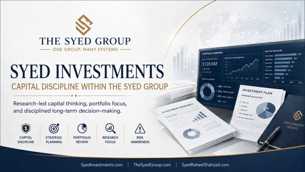 Syed Investments portfolio assurance within The Syed Group showing research, allocation, monitoring, risk awareness and capital discipline