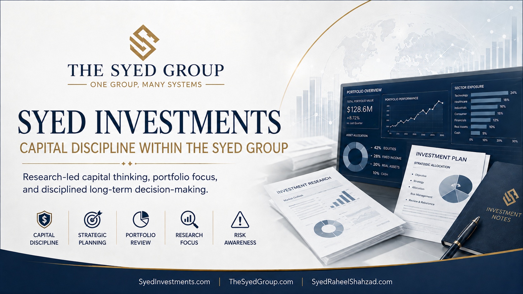 Portfolio Assurance After Deployment: How Syed Investments Tests Capital Discipline Against Mandate — corporate featured image for Syed Investments and The Syed Group