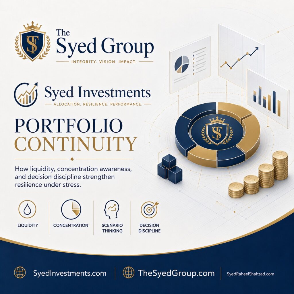 Syed Investments portfolio continuity within The Syed Group showing liquidity, concentration, scenario thinking and disciplined allocation