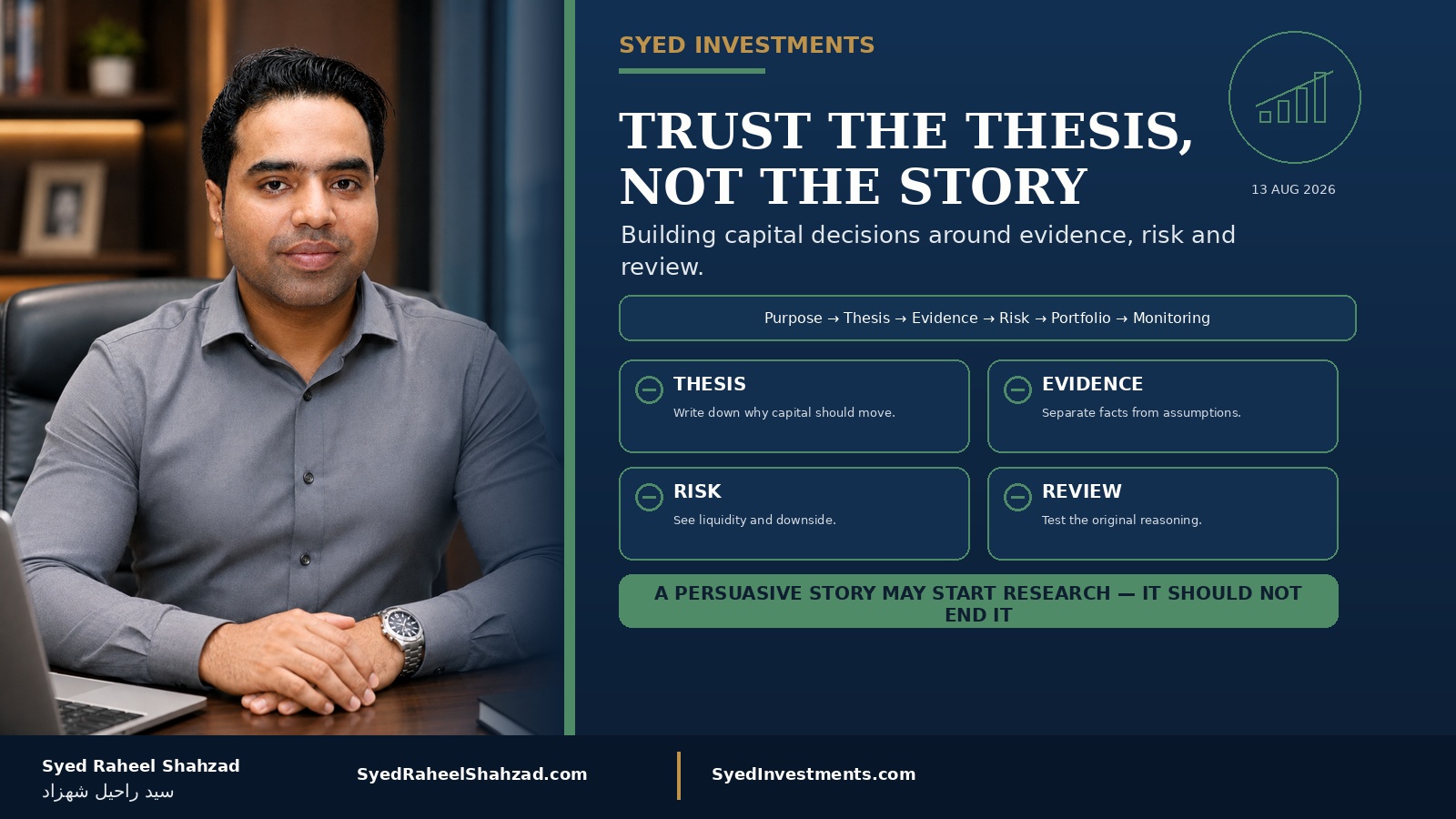 Trust the Thesis, Not the Story: Building Capital Decisions Around Evidence, Risk and Review — Syed Raheel Shahzad featured image