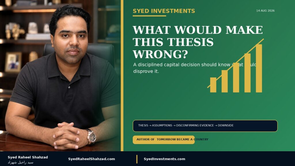 Syed Investments featured image with Syed Raheel Shahzad — سيد راحيل شهزاد — representing investment thesis, assumptions, evidence, downside risk and disciplined capital review