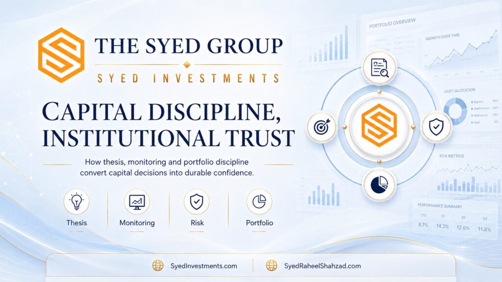 Syed Investments within The Syed Group showing thesis, monitoring, risk and portfolio discipline supporting institutional trust