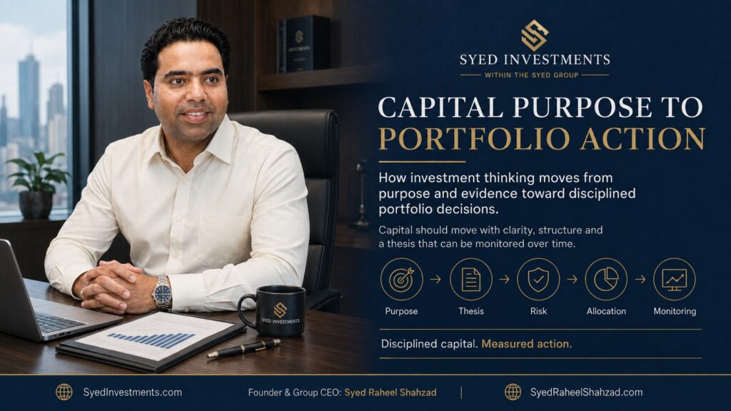 Syed Investments and The Syed Group with Syed Raheel Shahzad — سيد راحيل شهزاد — representing capital discipline, research, monitoring and portfolio action