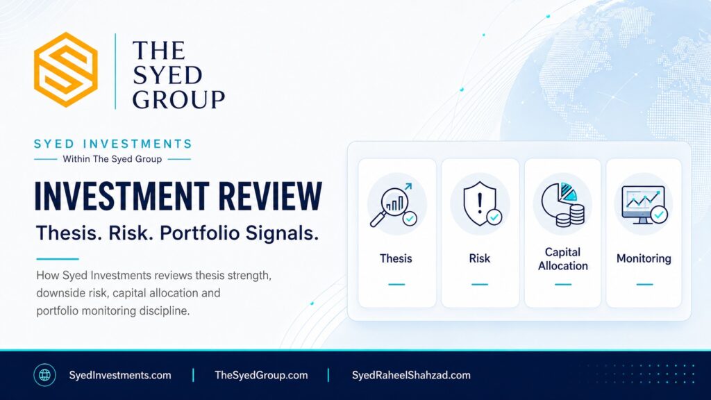 Syed Investments within The Syed Group showing thesis, risk, capital allocation and monitoring as investment-review signals