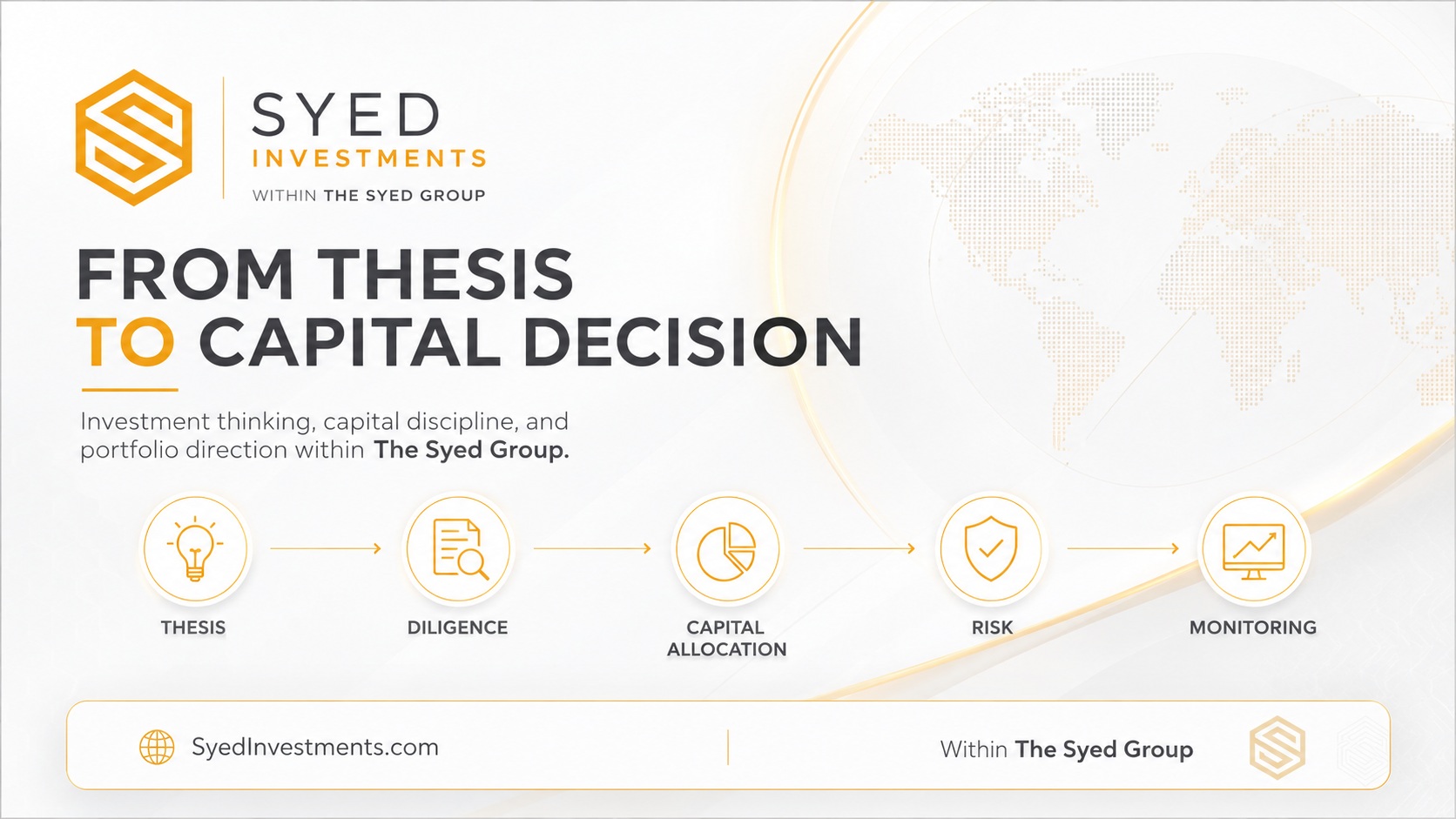 The Syed Group Decision Architecture in Investment: How Syed Investments Moves From Thesis to Capital Decision — The Syed Group corporate featured image for Syed Investments