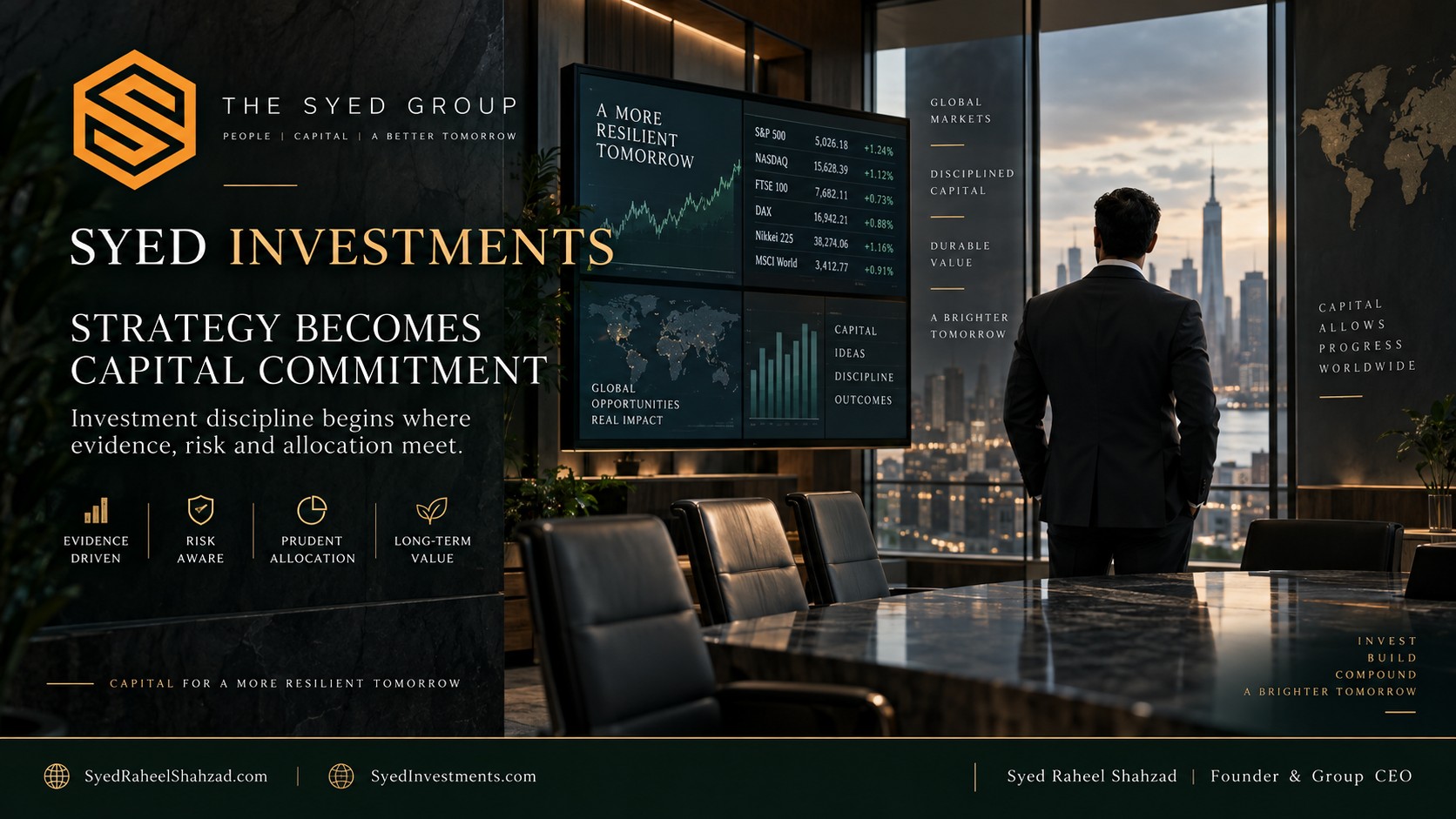 Syed Investments — Strategy Becomes Capital Commitment Syed Investments strategy room showing global markets, portfolio analysis, risk, capital allocation and long-term investment discipline