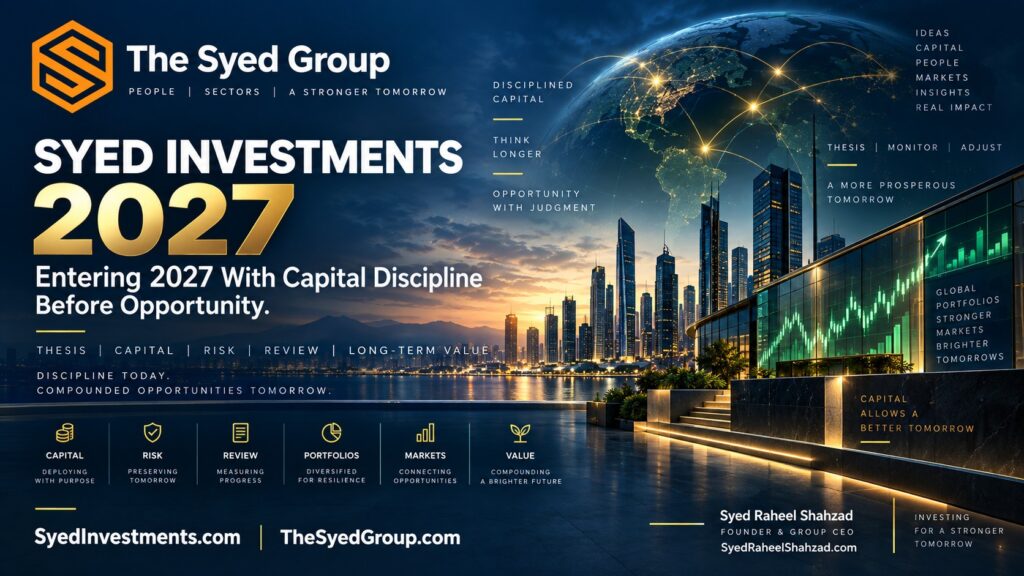 Syed Investments 2027 capital discipline showing thesis, allocation, risk, portfolio review, markets and long-term value within The Syed Group