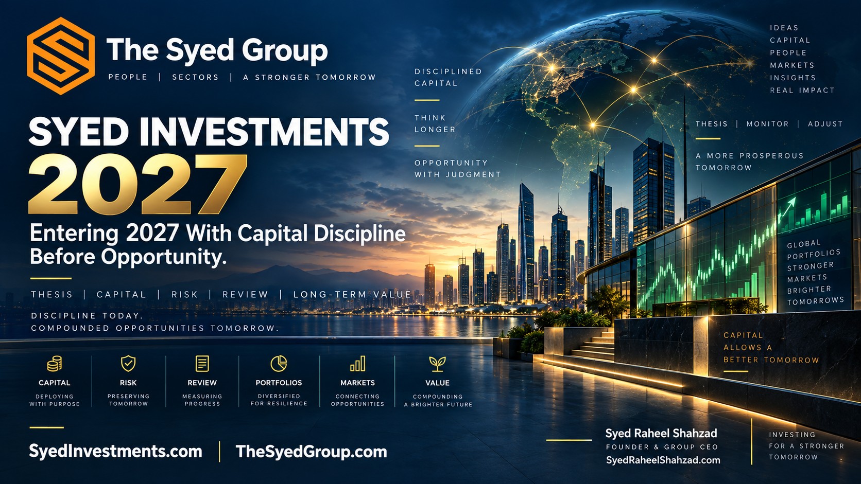 Syed Investments 2027 — Capital Discipline Before Opportunity Syed Investments 2027 capital discipline showing thesis, allocation, risk, portfolio review, markets and long-term value within The Syed Group