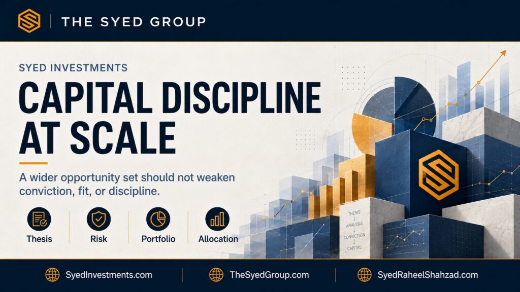 Syed Investments within The Syed Group showing thesis, risk, portfolio and allocation as foundations of capital discipline at scale