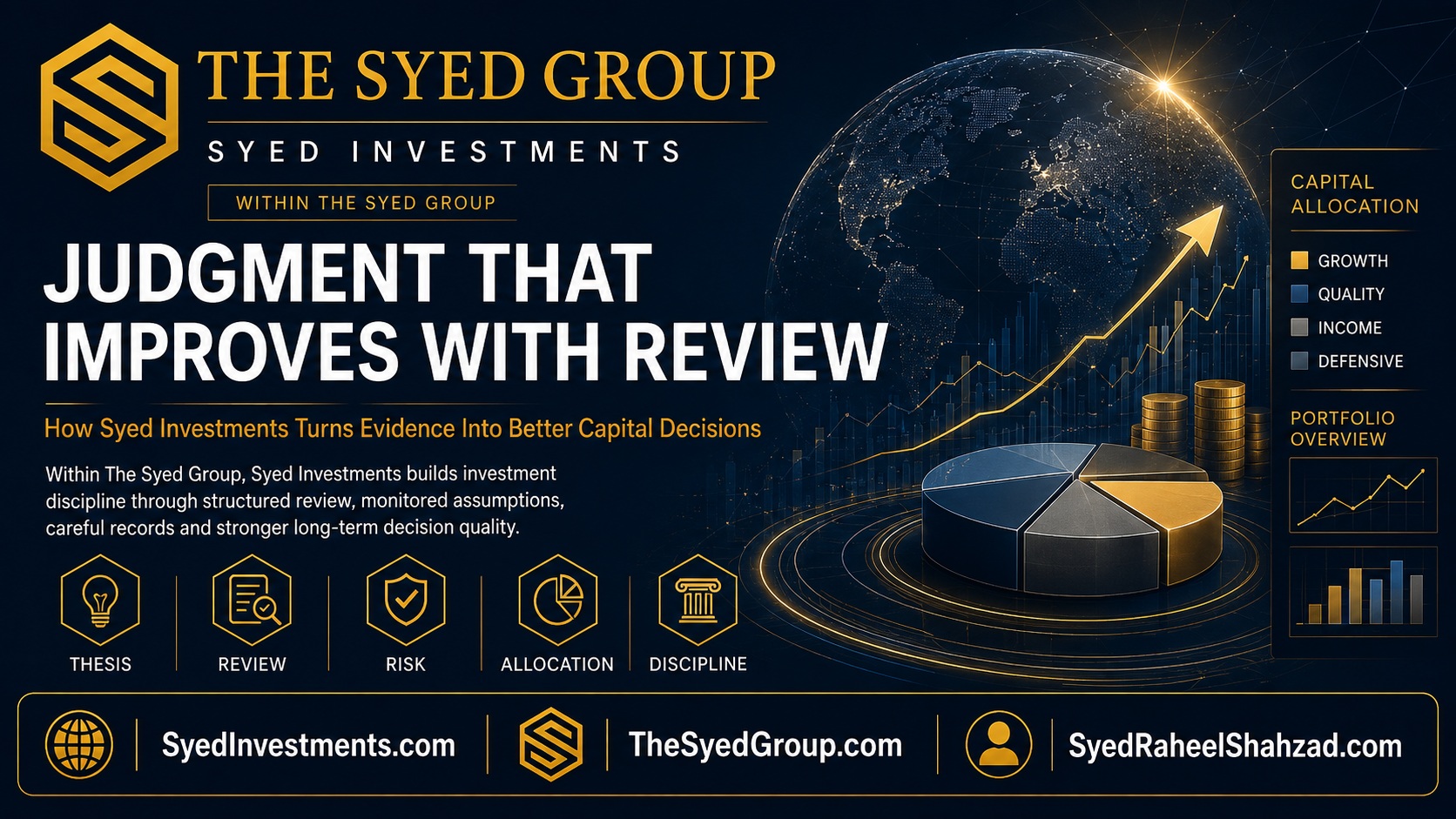 The Syed Group Compounding Capability in Investment: How Syed Investments Turns Review and Evidence Into Better Capital Judgment — The Syed Group corporate featured image for Syed Investments