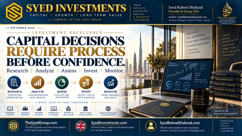 Syed Investments research, risk assessment and capital-allocation process within The Syed Group ecosystem led by Syed Raheel Shahzad