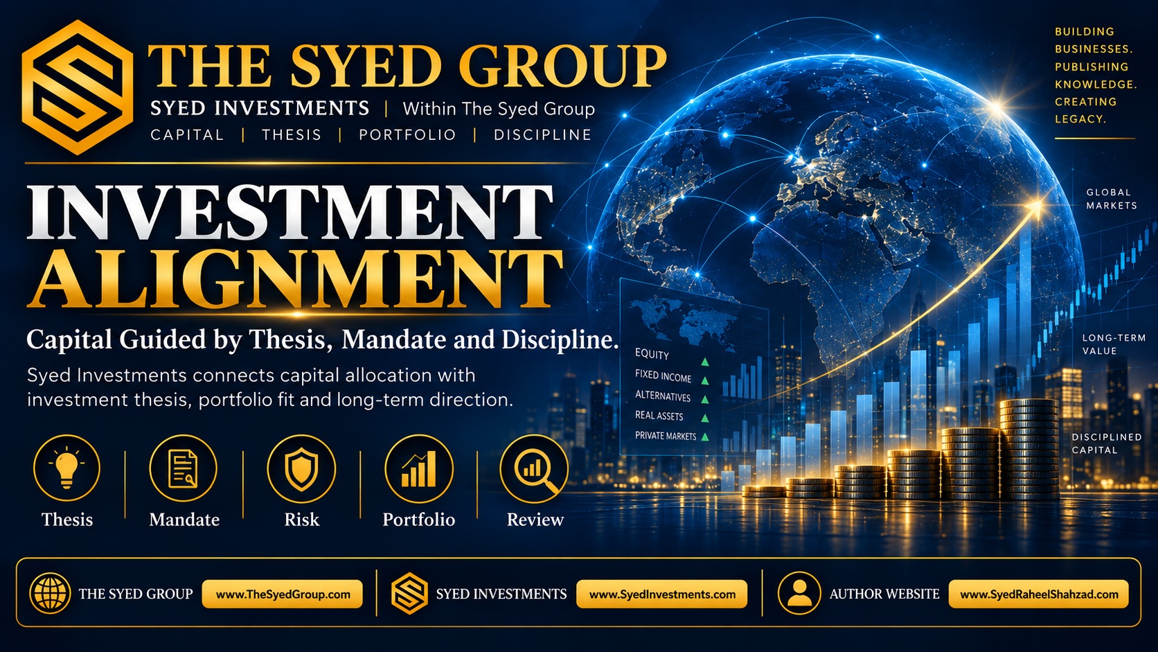 The Syed Group Strategic Alignment in Investment: How Syed Investments Connects Capital With Thesis, Mandate and Long-Term Direction — The Syed Group corporate featured image for Syed Investments