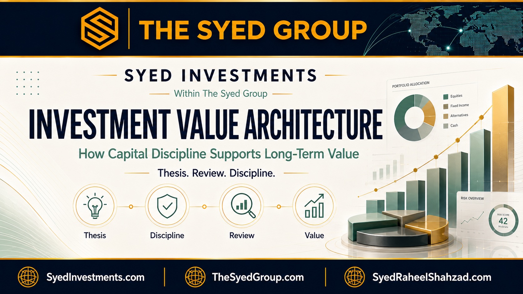 The Syed Group Value Architecture in Investment: How Syed Investments Connects Capital Discipline With Long-Term Value — The Syed Group corporate featured image for Syed Investments