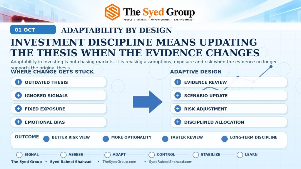 Syed Investments adaptability framework showing outdated theses and fixed exposure becoming evidence review, scenario updates, risk adjustment and disciplined allocation